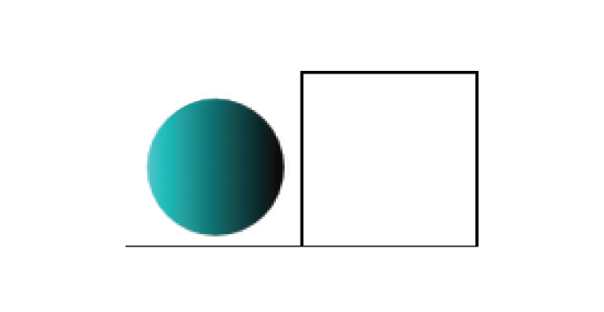 Marka Konumlandırma